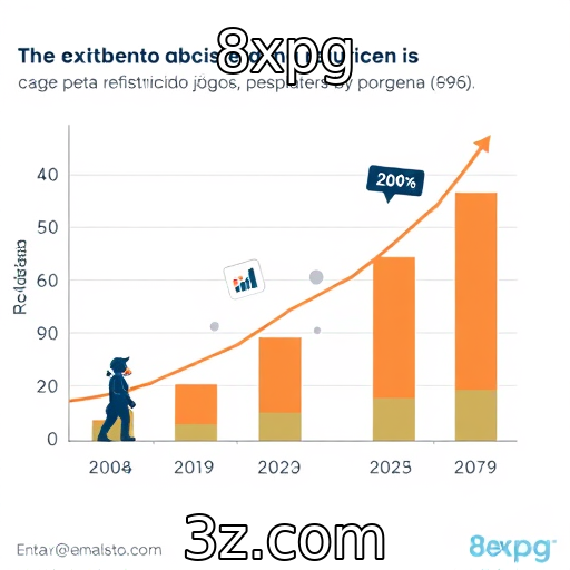 Crescimento das microtransações e seu impacto nos jogos